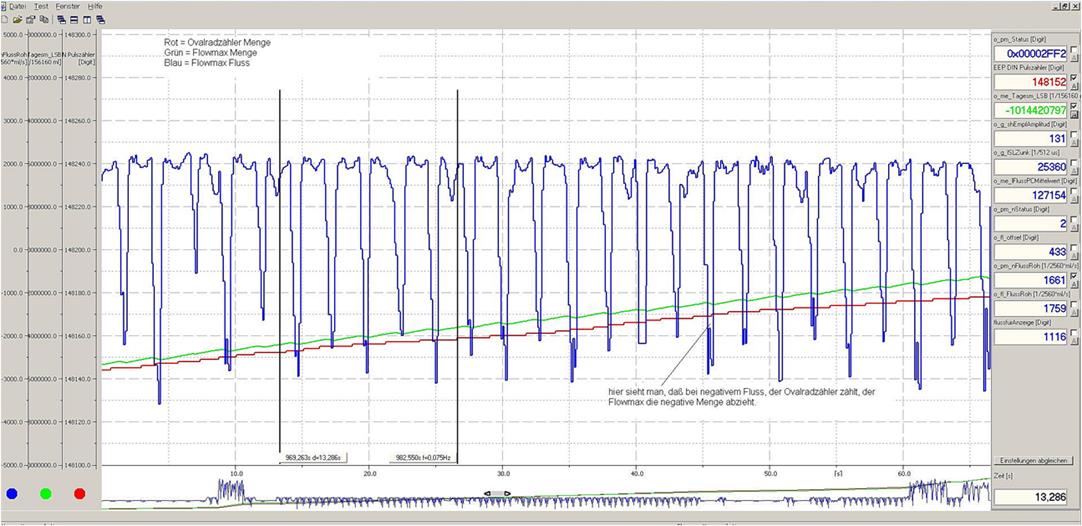 1619676255991512.jpg 用蠕動(dòng)泵送液體.jpg