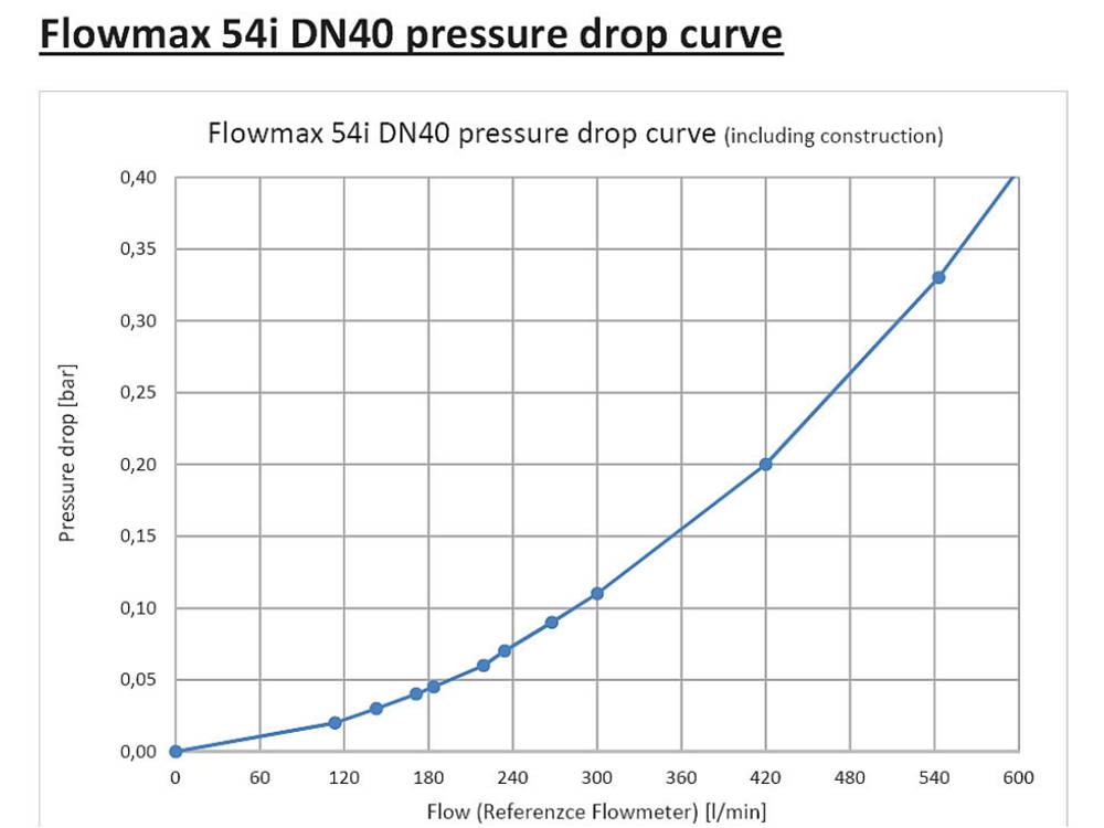 1619676364941865.jpg 54i壓降.jpg
