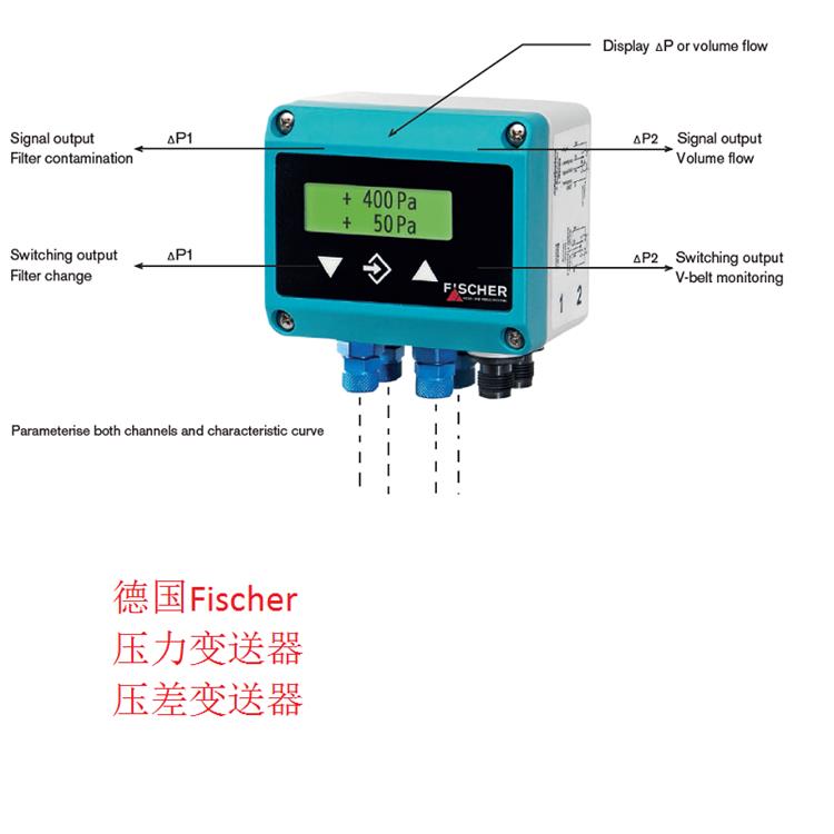 德國Fischer壓力變送器，壓差變送器4.jpg