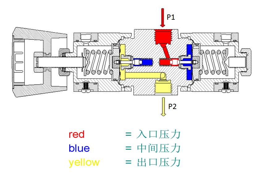 1688020603446323.jpg 雙極壓力調(diào)節(jié)器.jpg